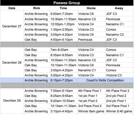 Peewee Group Peewee Group